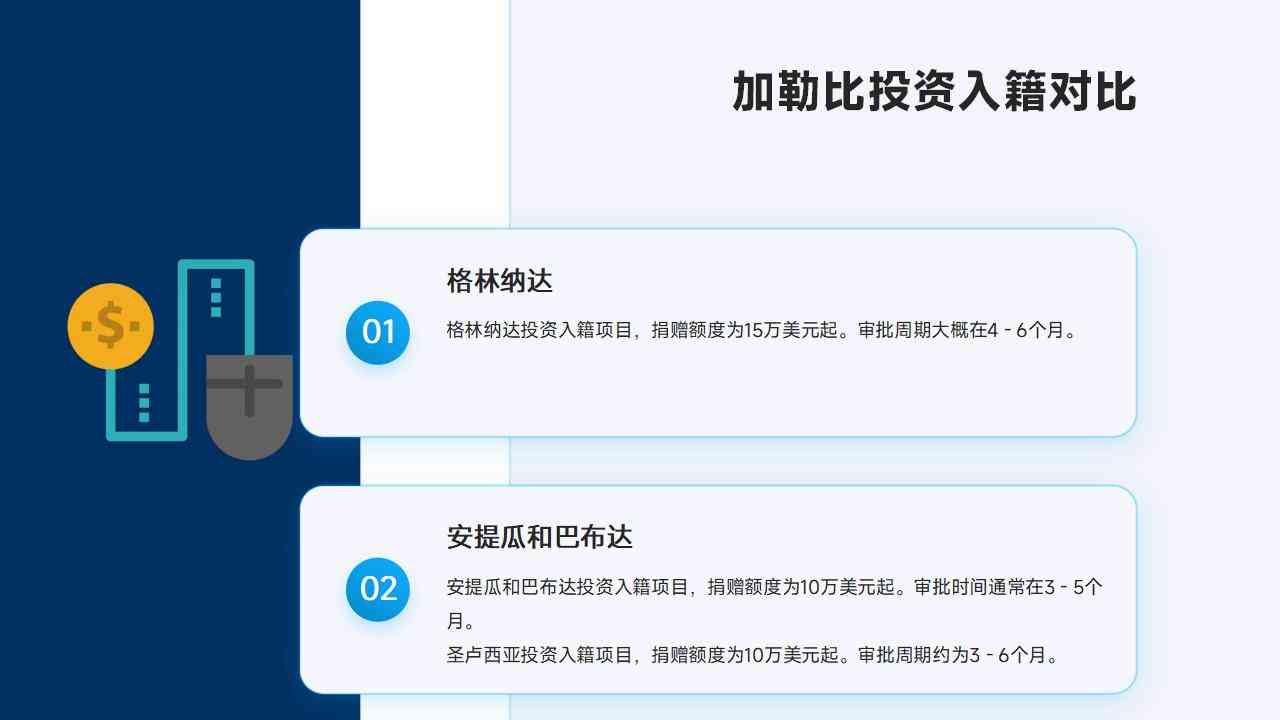 OPT签证与工作身份如何无缝衔接？实战经验分享