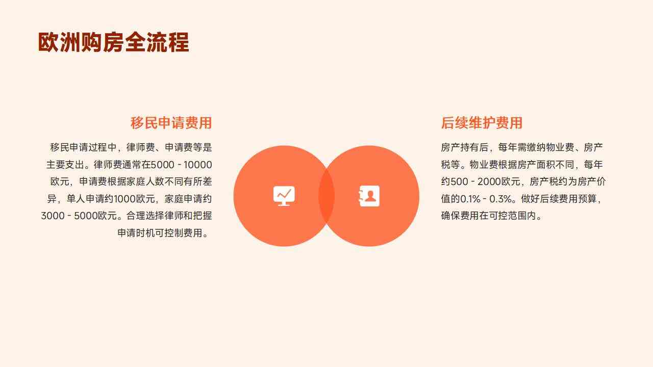 Perm排期大揭秘：影响等待时间的关键因素有哪些？