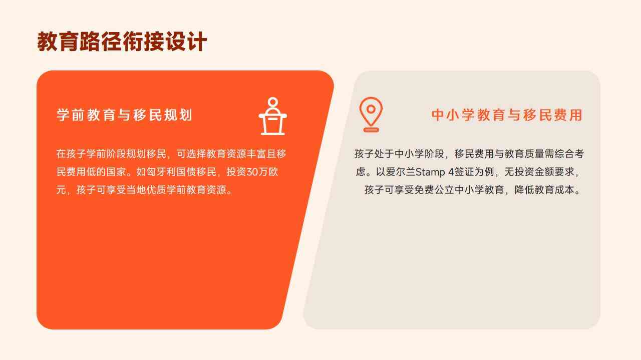 美国绿卡入境香港政策，如何在香港过境顺利申请美国绿卡？